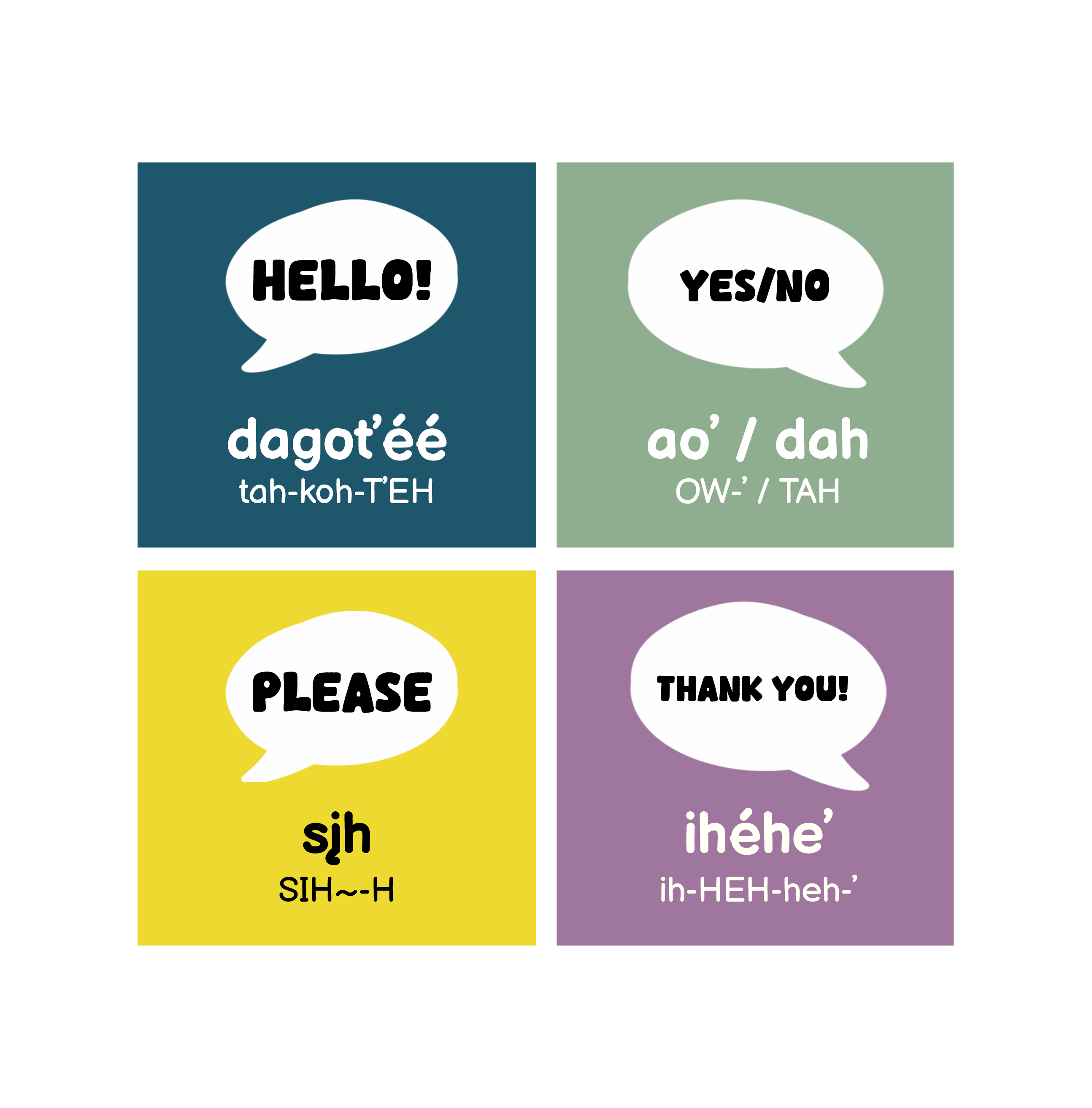 Complete Western Apache first-words unit: HELLO!, YES/NO, PLEASE, THANK YOU!. Original target-language spellings and pronunciation are shown on the cards.