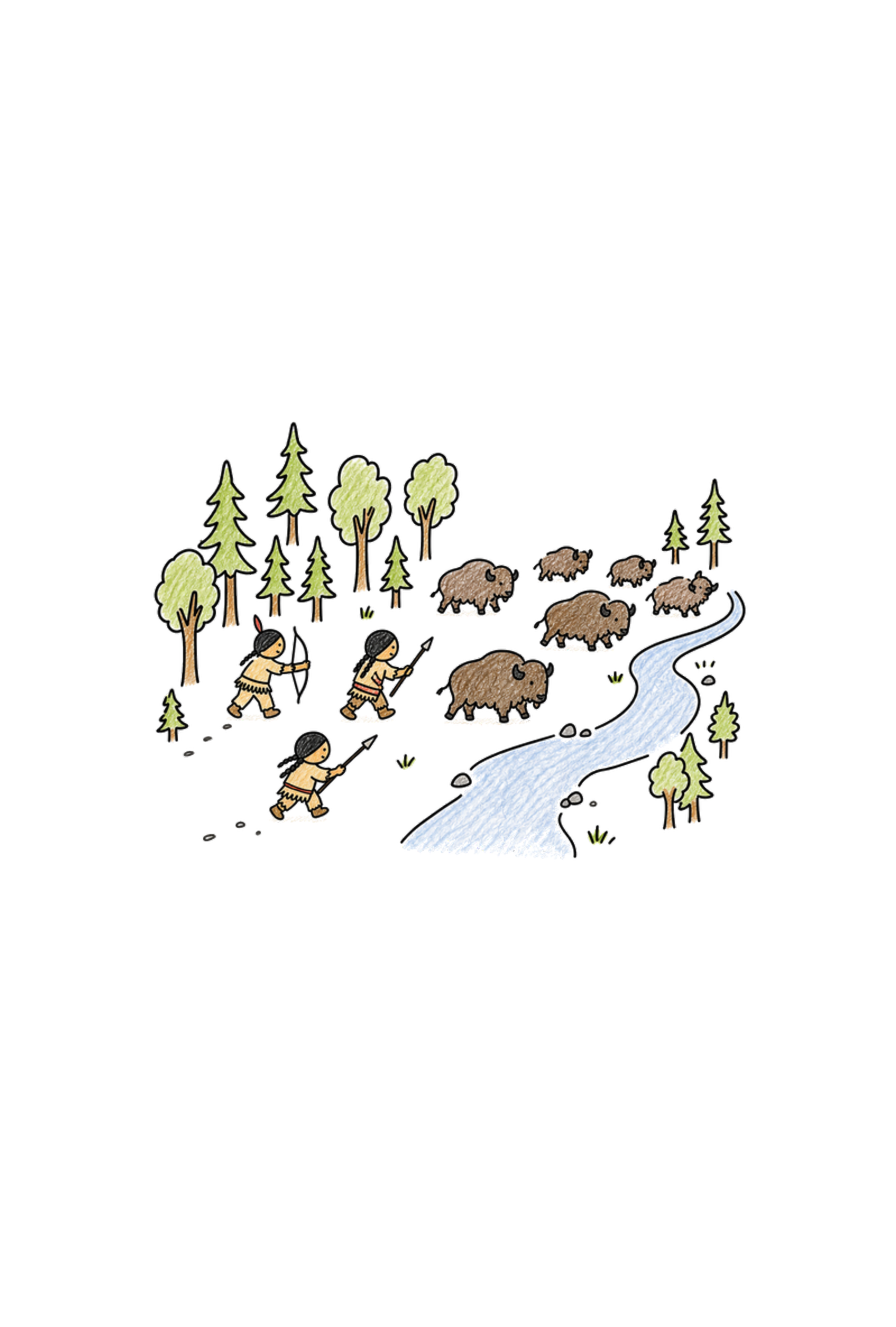 Opening illustration from The Story of Kentucky