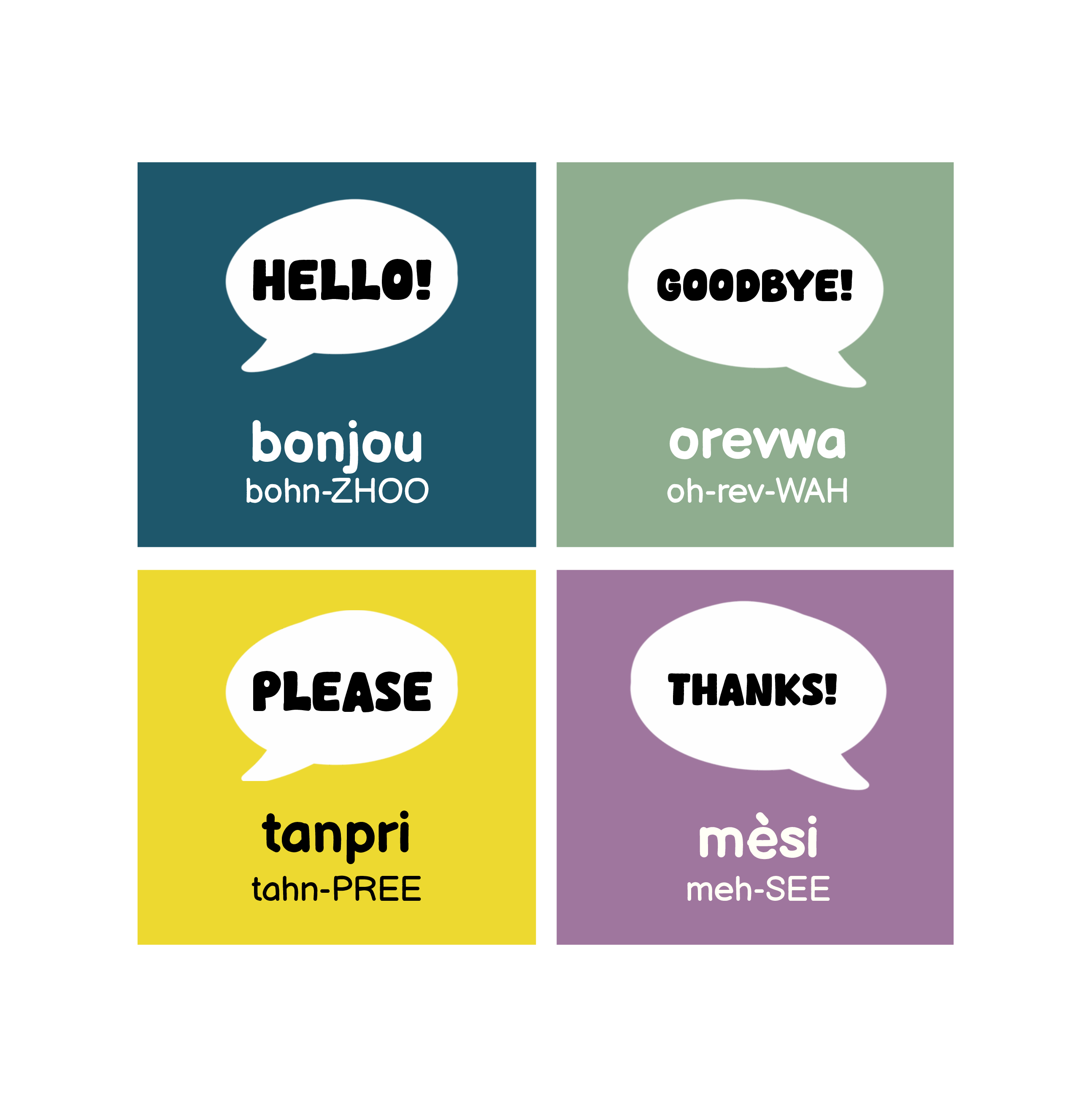 Complete Haitian Creole first-words unit: HELLO!, GOODBYE!, PLEASE, THANKS!. Original target-language spellings and pronunciation are shown on the cards.